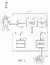 Fig. 02 - Systems and methods for an automated personalized dictionary generator for portable devices