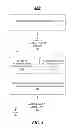 Fig. 05 - Techniques to normalize names efficiently for name-based speech recognition grammars
