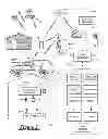 Fig. 03 - Services identification and initiation for a speech-based interface to a mobile device