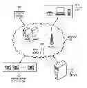 Fig. 01 - Speech Processing in Telecommunication Networks