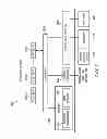Fig. 06 - Speech Processing in Telecommunication Networks