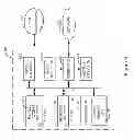 Fig. 07 - METHOD AND SYSTEM FOR DISCOVERY AND CONTINUOUS IMPROVEMENT OF CLINICAL PATHWAYS