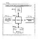 Fig. 01 - METHODS, APPARATUSES, AND COMPUTER PROGRAM PRODUCTS FOR IDENTIFYING CANDIDATES FOR A CLINICAL STUDY