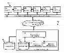 Fig. 01 - SOCIAL HEALTH CARE RECORD SYSTEM AND METHOD