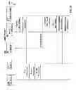 Fig. 05 - SOCIAL HEALTH CARE RECORD SYSTEM AND METHOD