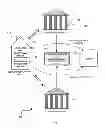 Fig. 02 - Multi-purpose device having multiple certificates including member certificate