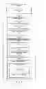 Fig. 07 - Multi-purpose device having multiple certificates including member certificate