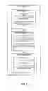 Fig. 08 - Multi-purpose device having multiple certificates including member certificate