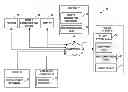 Fig. 01 - TRAVEL INFORMATION SYSTEM