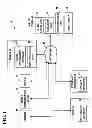Fig. 02 - TRAVEL INFORMATION SYSTEM