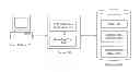 Fig. 01 - METHOD AND SYSTEM FOR IMPLEMENTING USER REPORTING