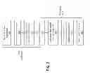 Fig. 05 - METHOD AND SYSTEM FOR IMPLEMENTING USER REPORTING