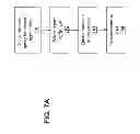 Fig. 16 - METHOD AND SYSTEM FOR IMPLEMENTING USER REPORTING