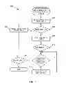 Fig. 08 - APPARATUS AND METHOD FOR ESTABLISHING MAINTENANCE ROUTES WITHIN A PROCESS CONTROL SYSTEM