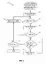 Fig. 09 - APPARATUS AND METHOD FOR ESTABLISHING MAINTENANCE ROUTES WITHIN A PROCESS CONTROL SYSTEM