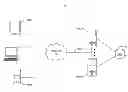 Fig. 01 - SYSTEM AND METHOD FOR EFFECTIVE EQUIPMENT RENTAL MANAGEMENT