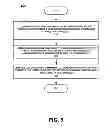 Fig. 07 - SYSTEM FOR ADAPTIVE CONSTRUCTION SEQUENCING