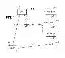 Fig. 02 - Multiple-level treatment for optimizing one or more fluid separation units