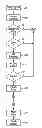 Fig. 01 - Method and apparatus for in-vehicle consumer information gathering
