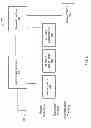 Fig. 07 - HOUSEHOLD LEVEL SEGMENTATION METHOD AND SYSTEM