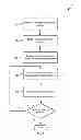 Fig. 09 - Status management framework in a distributed order orchestration system