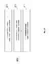 Fig. 28 - Status management framework in a distributed order orchestration system