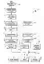 Fig. 01 - MANAGEMENT TOOLS FOR QUANTIFICATION OF PERFORMANCE AND OUTCOME OF WINTER TRANSPORTATION INFRASTRUCTURE MAINTENANCE ACTIVITIES
