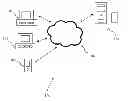 Fig. 01 - ONLINE CONTENT MANAGEMENT