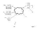 Fig. 02 - ONLINE CONTENT MANAGEMENT