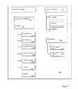 Fig. 04 - ONLINE CONTENT MANAGEMENT