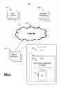 Fig. 02 - Game Advertisements