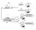 Fig. 01 - System and Method for Targeted Marketing and Consumer Resource Management