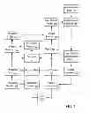 Fig. 02 - Systems and methods to process payments based on payment deals