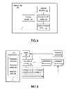 Fig. 07 - Systems and methods to process payments based on payment deals
