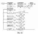Fig. 07 - Method and System/Program for Managing and Generating Real-Time Rewards, Loyalty Points, and Advertising