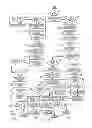 Fig. 14 - Method and System/Program for Managing and Generating Real-Time Rewards, Loyalty Points, and Advertising