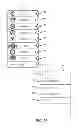 Fig. 15 - Method and System/Program for Managing and Generating Real-Time Rewards, Loyalty Points, and Advertising