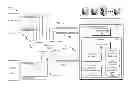 Fig. 01 - Advertiser Modeling