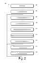 Fig. 03 - Advertiser Modeling