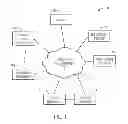 Fig. 02 - METHOD AND PROCESS OF USING META-DATA ASSOCIATED WITH A DIGITAL MEDIA TO ADVERTISE LOCAL INVENTORY BASED UPON VIEW GPS LOCATION