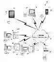 Fig. 01 - Method and system for reserving future purchases of goods and services