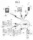 Fig. 02 - Method and system for reserving future purchases of goods and services