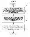 Fig. 07 - Method and system for reserving future purchases of goods and services