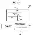 Fig. 28 - Method and system for reserving future purchases of goods and services