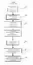 Fig. 01 - Method for producing a media production whose profits are collected prior to the production thereof so that it can be provided and/or shown to the audience for free
