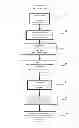 Fig. 02 - Method for producing a media production whose profits are collected prior to the production thereof so that it can be provided and/or shown to the audience for free
