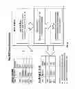 Fig. 04 - Systems and methods to balance portfolios of securities