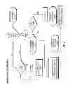 Fig. 07 - Systems and methods to balance portfolios of securities