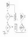 Fig. 19 - Systems and methods to balance portfolios of securities