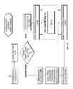 Fig. 20 - Systems and methods to balance portfolios of securities